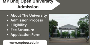 MP Bhoj University Admission